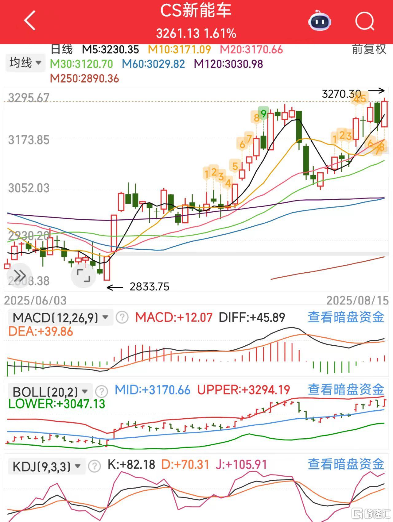 微信图片_2025-08-15_115808_299新能车.jpg