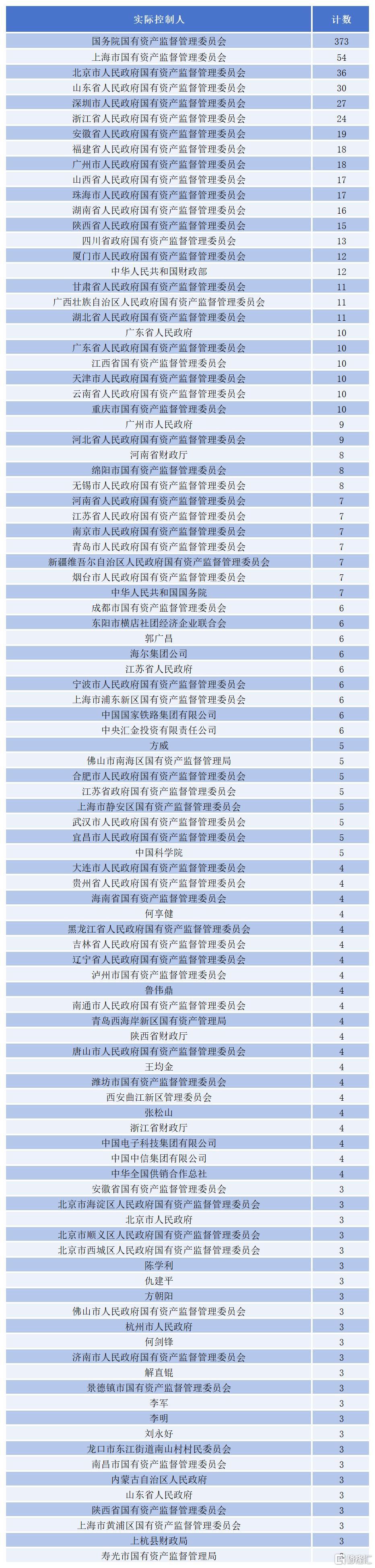 4.17媒体联系_Sheet3.jpg