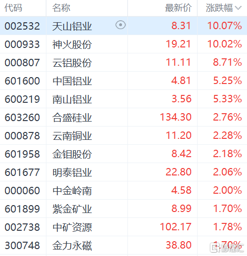 快讯图片