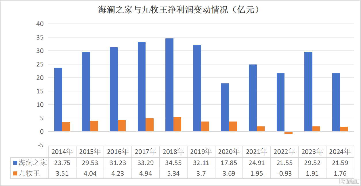 九牧王9.png