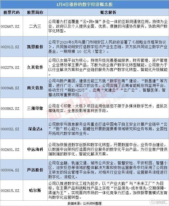 数字经济2.jpg