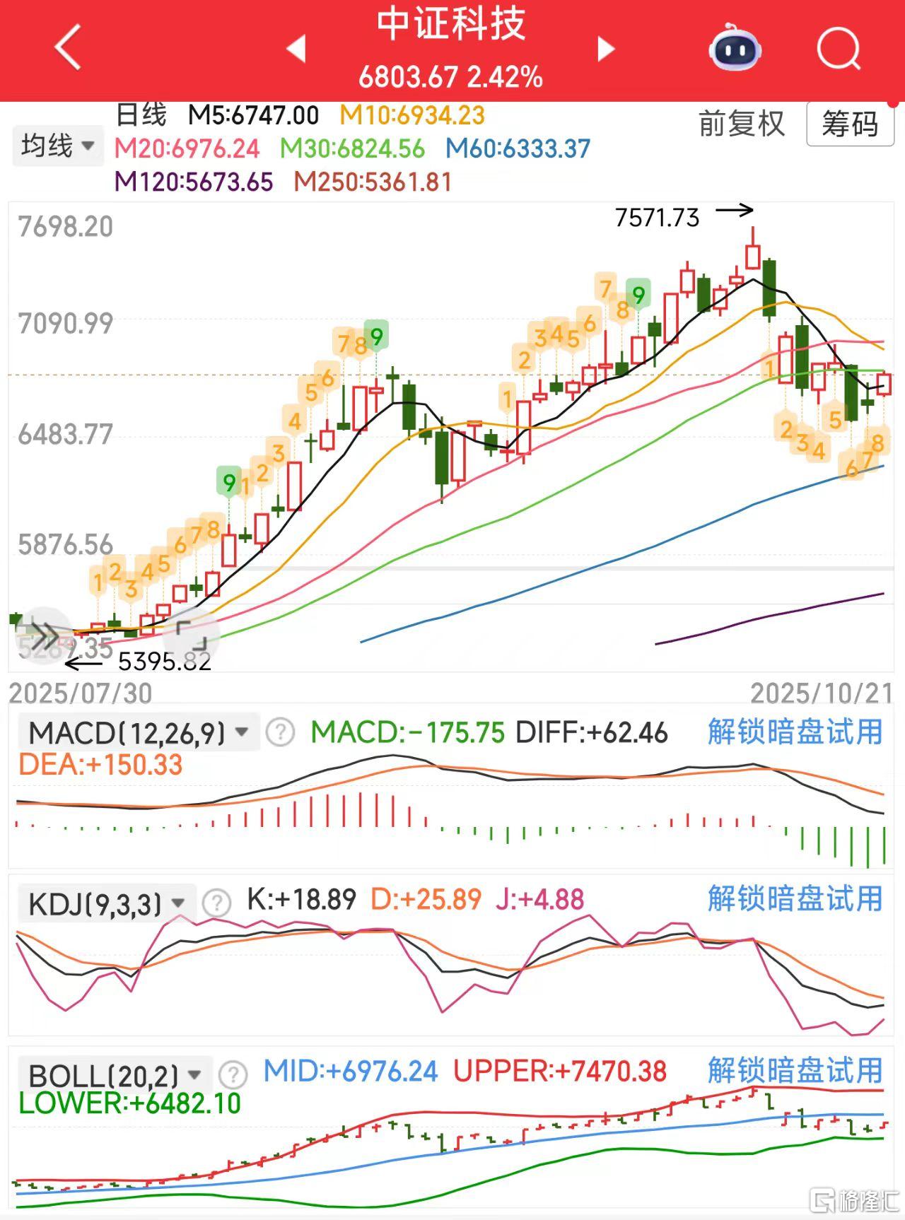 微信图片_20251021123709_629_11科技.jpg