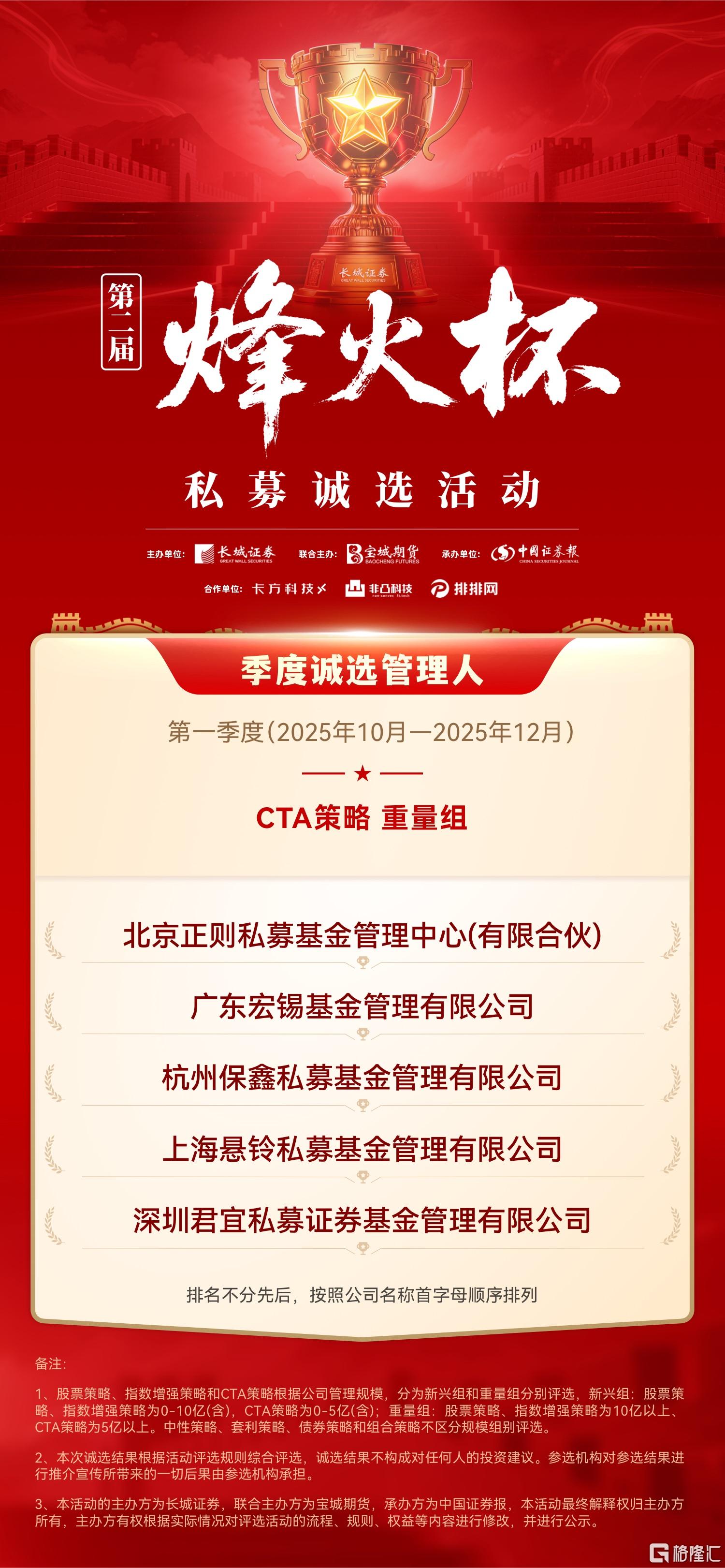 cta重量.jpg