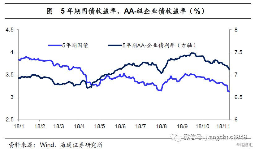 2019年阿根廷经济_阿根廷经济2019年继续面临稳汇率与降通胀挑战(2)