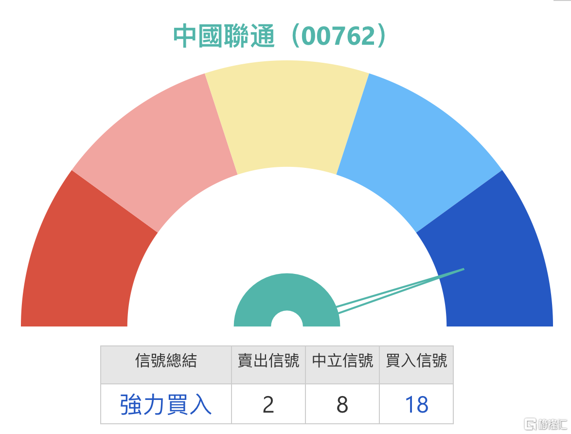 QQ_1747646898789.png