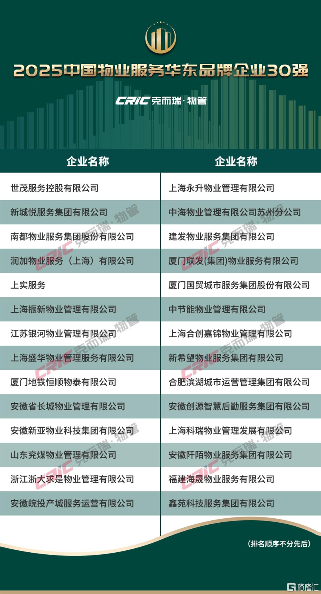 鍗庝笢.jpg