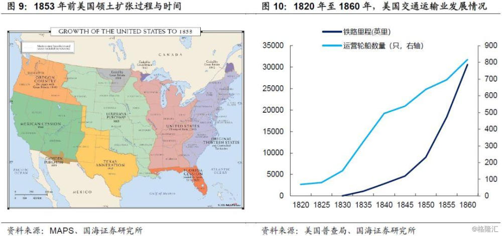 工业革命前英国gdp_国自机器人,什么是国自机器人 国自机器人的最新报道(3)