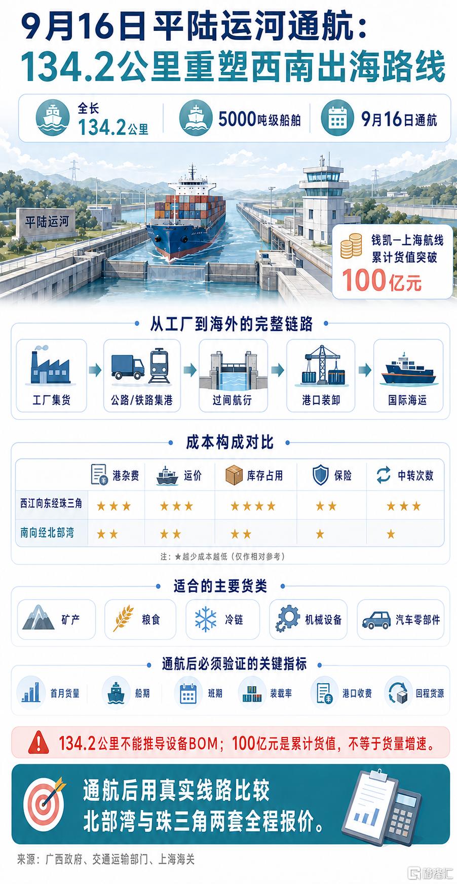 0908图1.png
