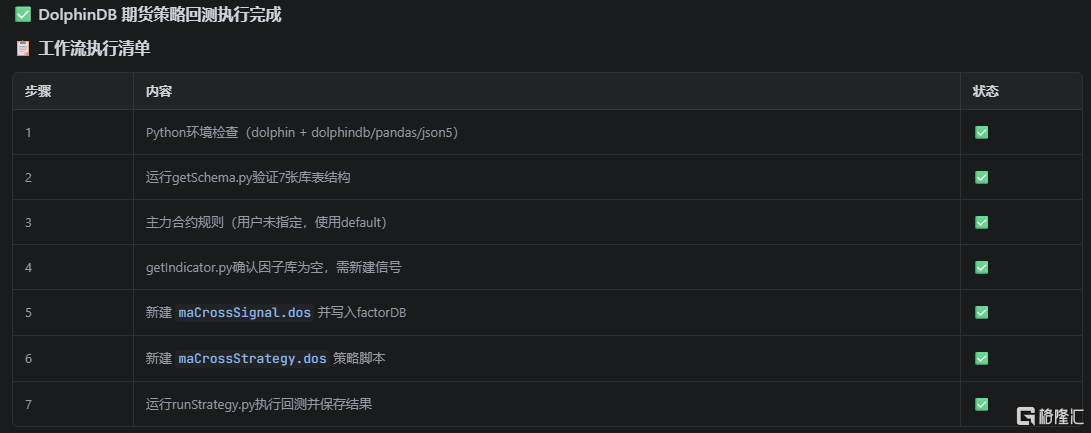 图 3-3：Agent 工作流执行结果.png