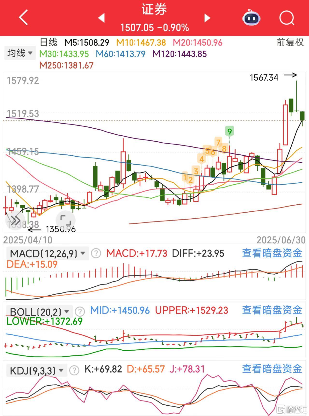 微信图片_20250630121536证券.jpg