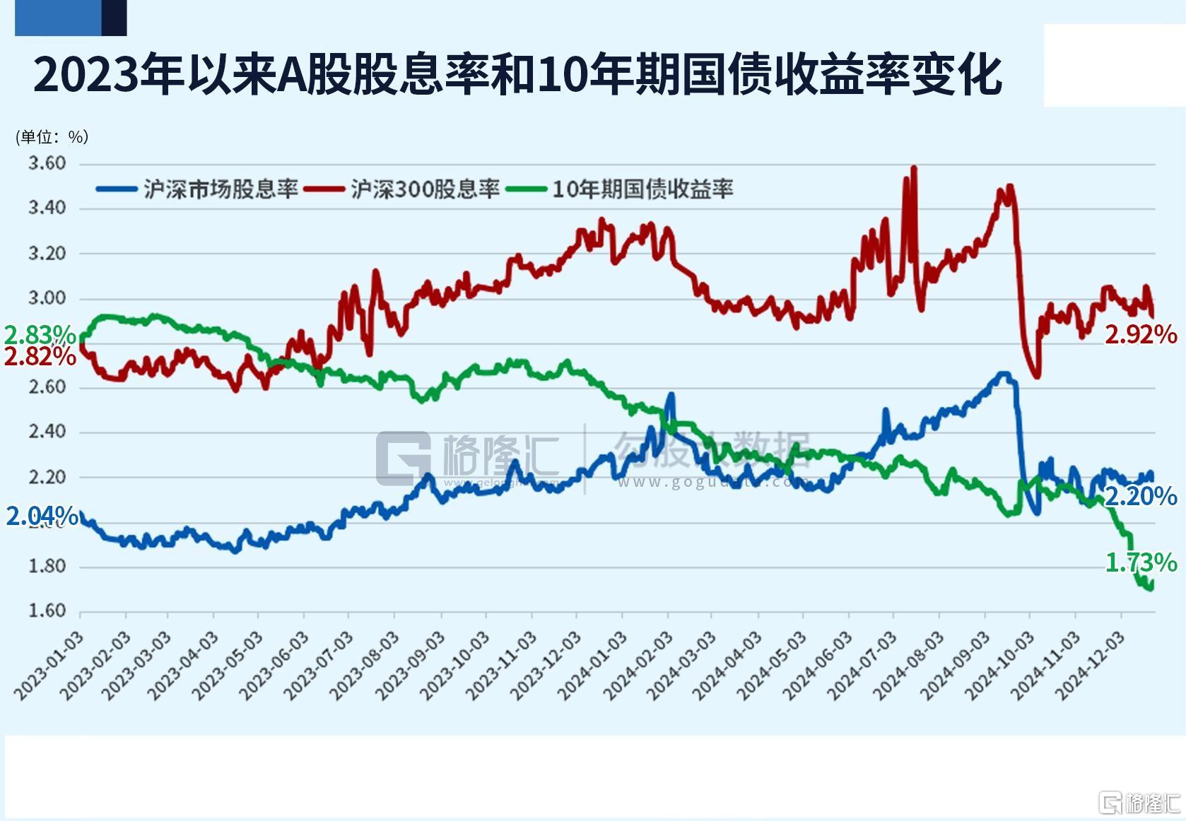 22 十年期国债.jpg