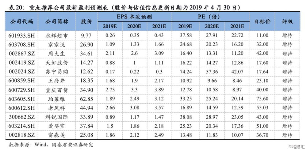 人口年报总结_工商年报图片(2)