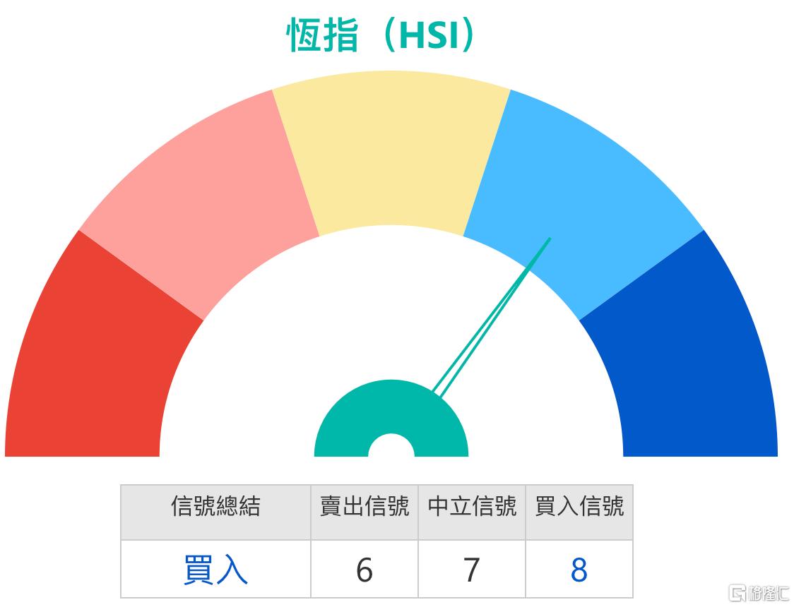 HSI.png