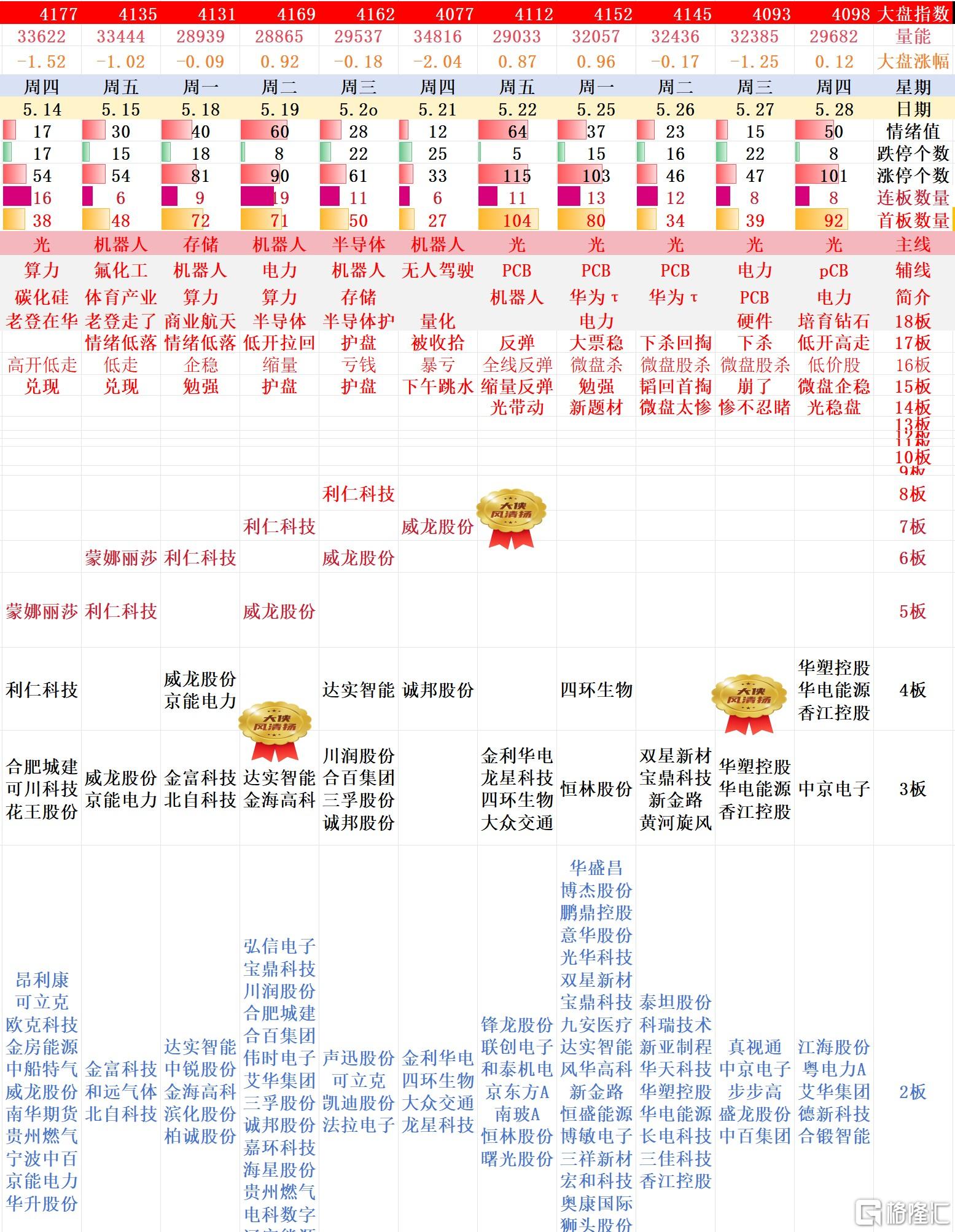 搜狗高速浏览器截图20260528220836.jpg