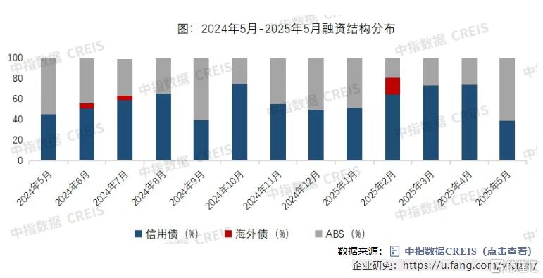 微信截图_20250605145438.png