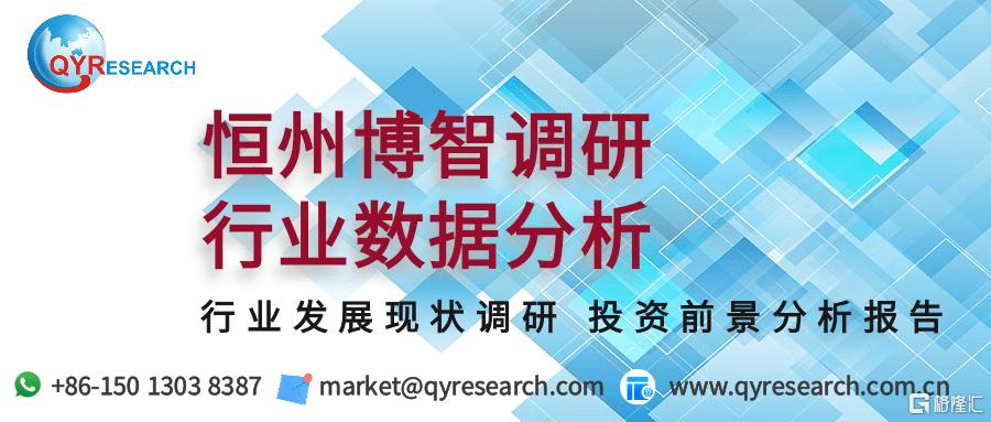 QYResearch联系.png
