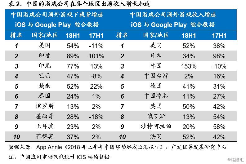 2019年分红排行_2019年股票股息率分红最高排名(2)