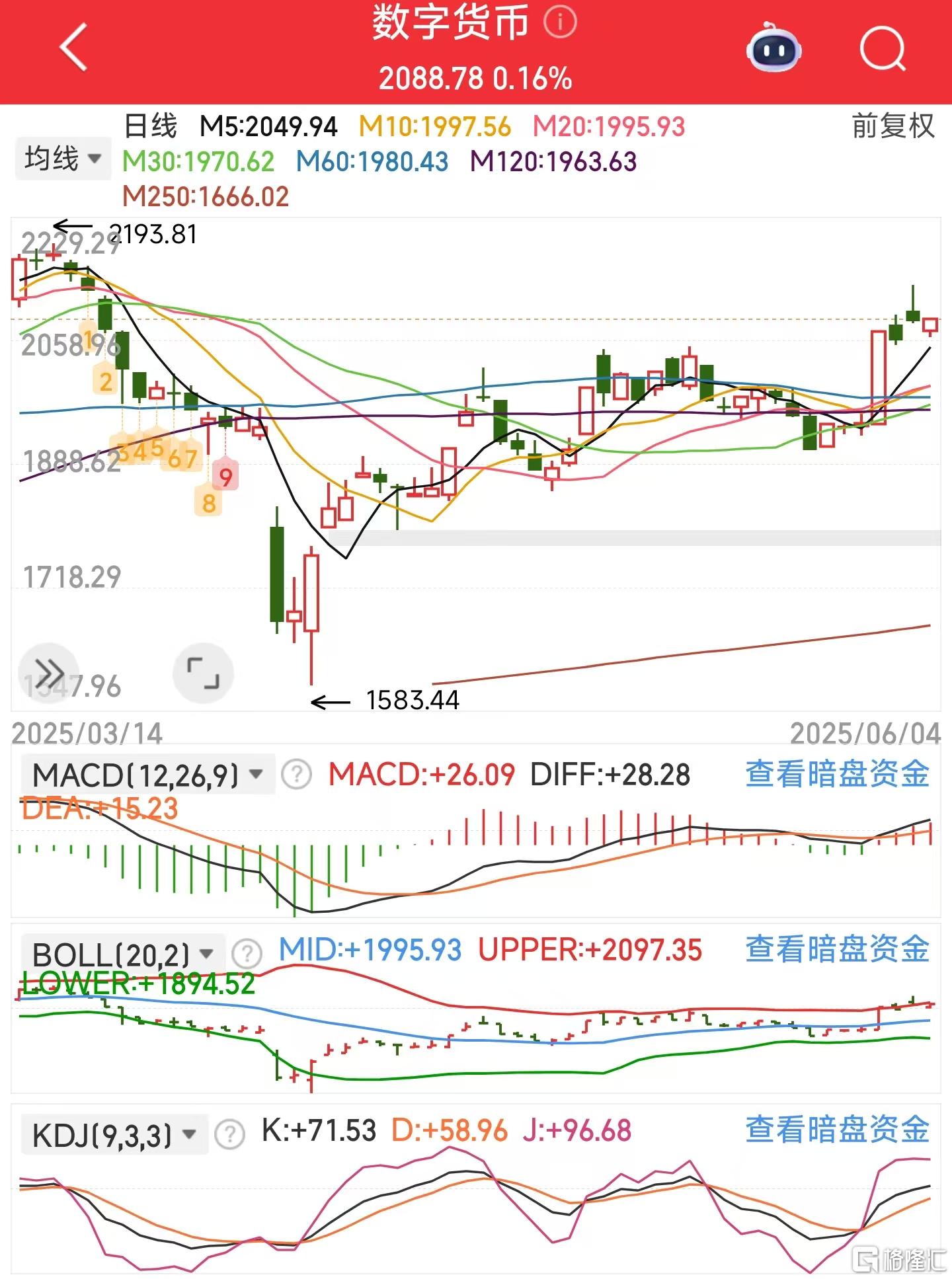 微信图片_20250604120433数字.jpg