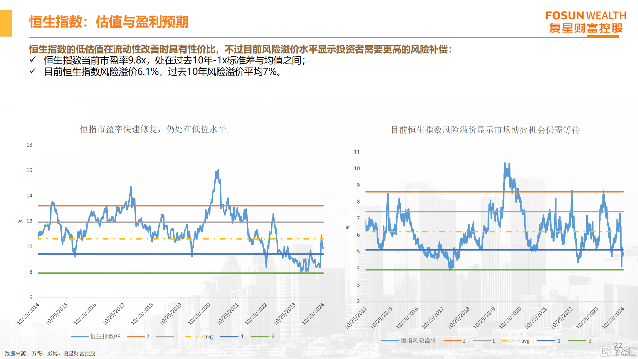 财富管理月度前瞻 2024年11月_21.png