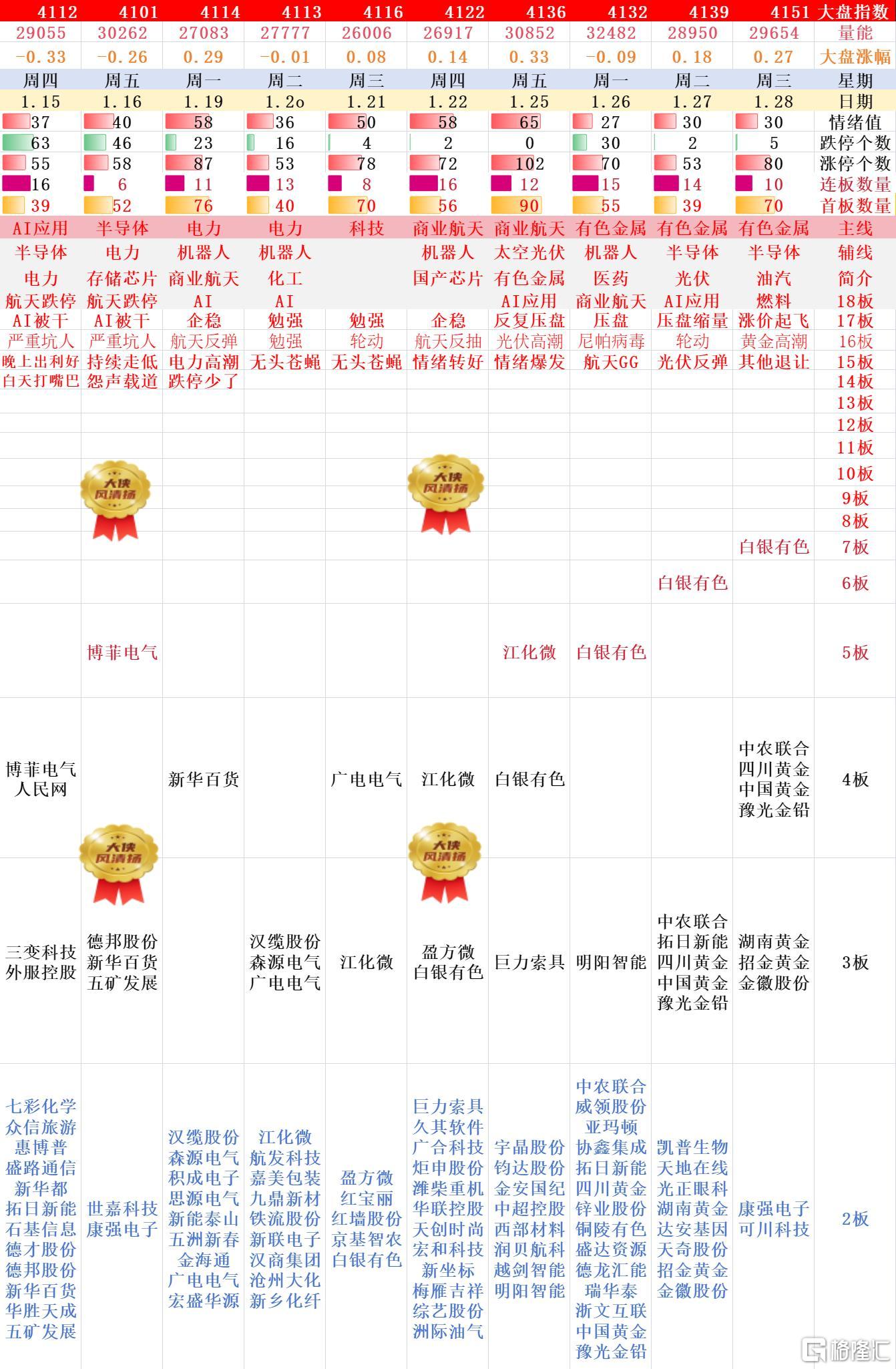 搜狗高速浏览器截图20260128222048.jpg