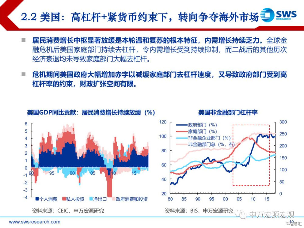 2019我国宏观经济_连平 2019年中国宏观经济金融展望(3)