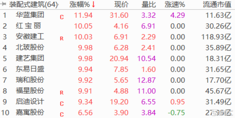 快讯图片