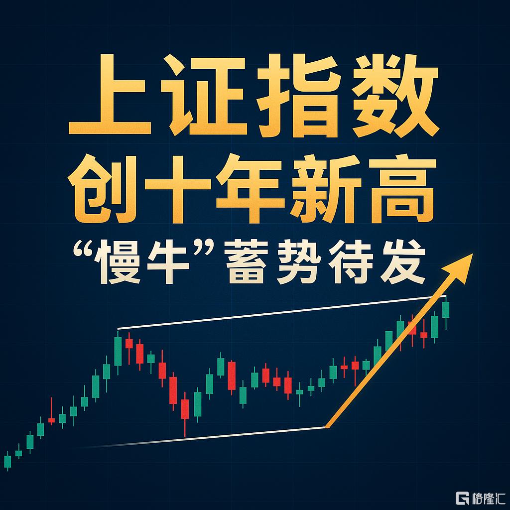 上证十年新高.png