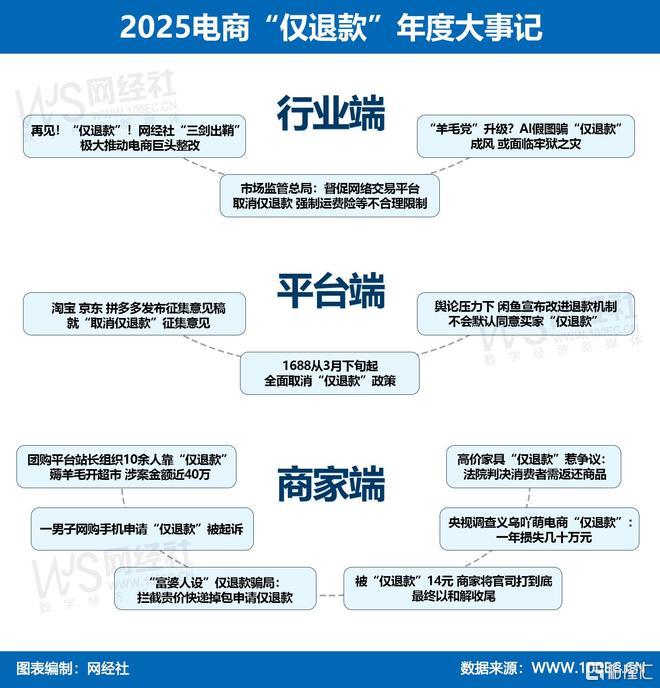 9e7ffb7a5460abc77c58b16fbb2385c4__url=http%3A%2F%2Fdingyue.ws.126.net%2F2026%2F0401%2F0e890ad8j00tct6m6007gd0018g01aam.jpg&thumbnail=660x2147483647&quality=80&type=jpg.jpg