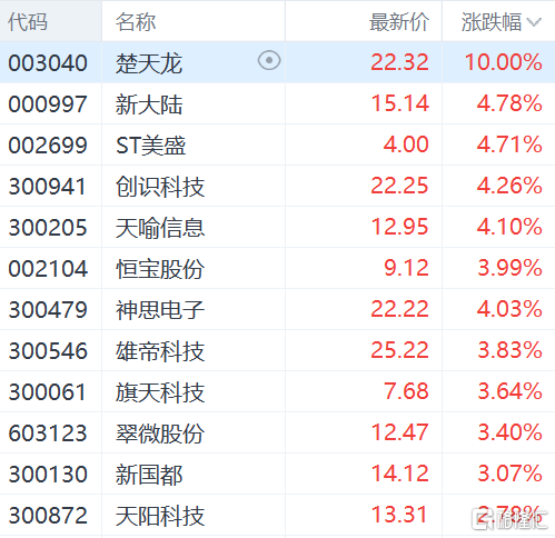 快讯图片