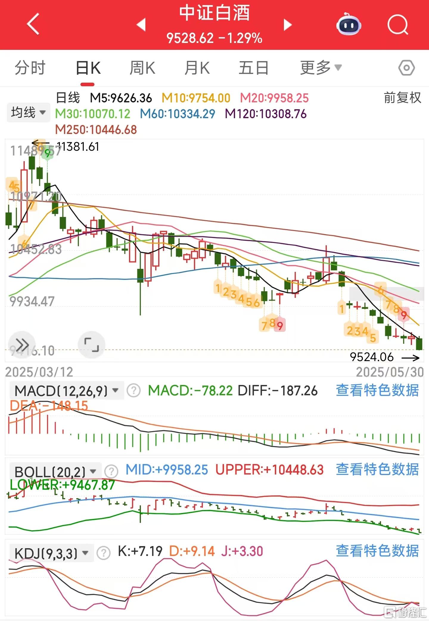 微信图片_20250530134045酒.jpg