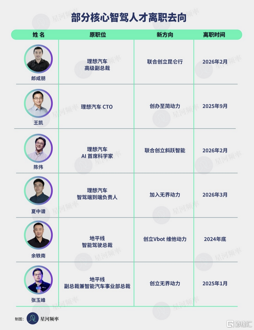 截屏2026-04-22 15.33.21.png
