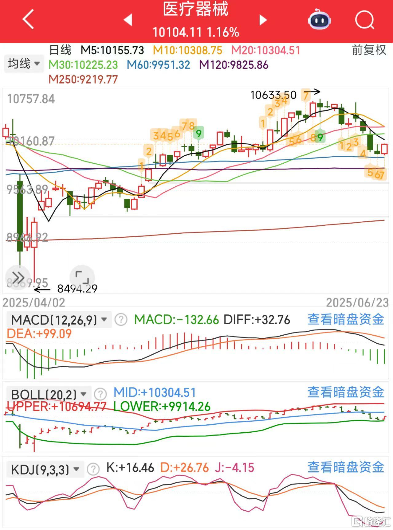 微信图片_20250623120428医疗.jpg