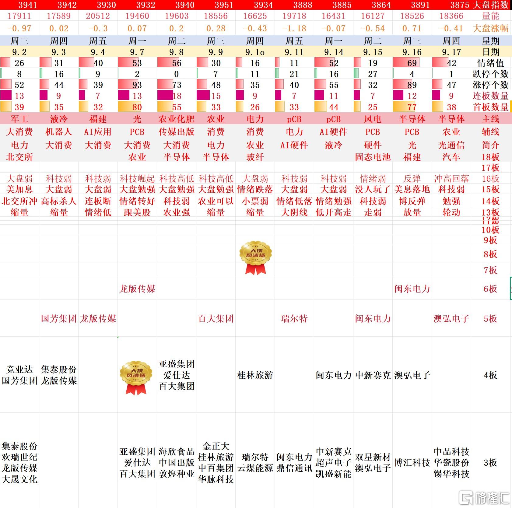 搜狗高速浏览器截图20260917225821.jpg