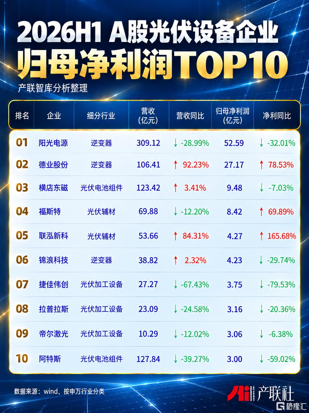 光伏.png