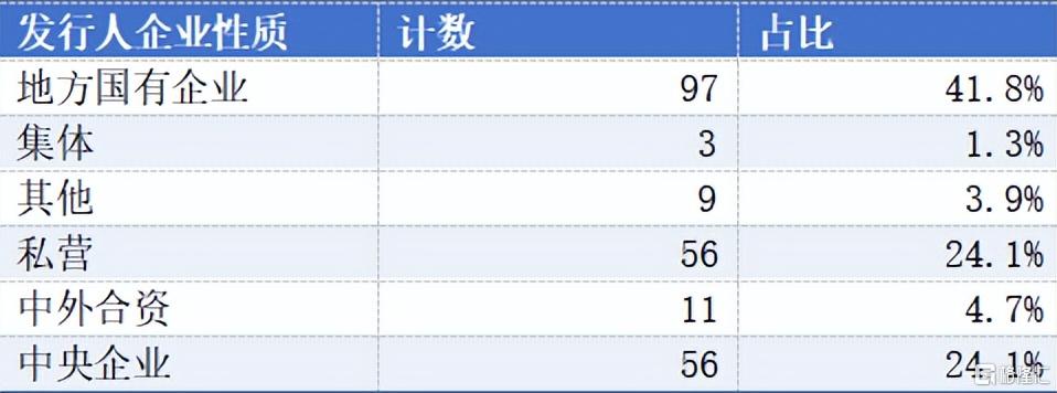 A股上市手里攥着18万亿货币资金，都藏着哪些“现金富豪”？33333333333333333333.jpeg