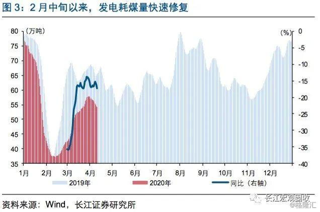 总量的逻辑 宏观经济学解读_宏观经济学(2)