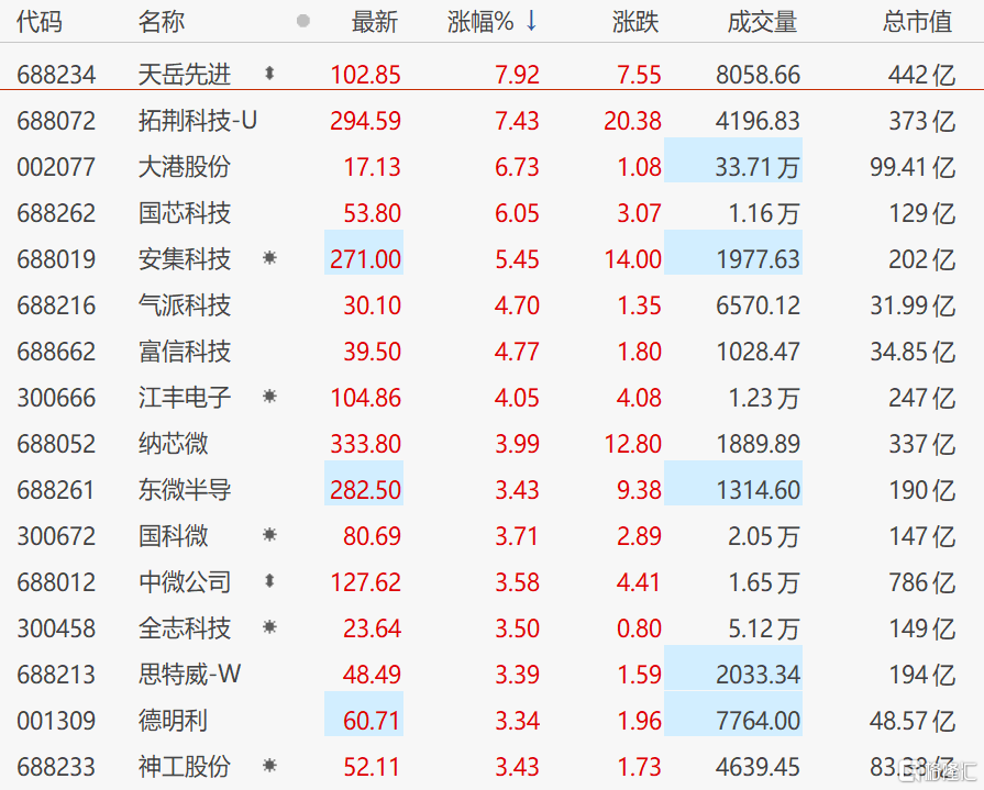 快讯图片