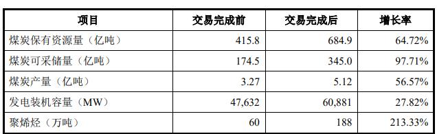 中国神华8.jpg