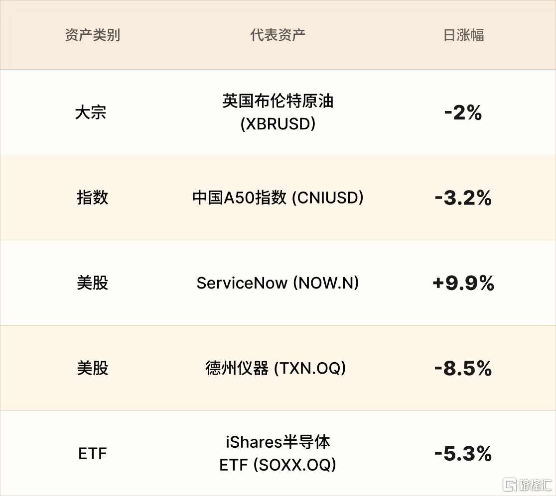 美股行情简报-CN-629.png
