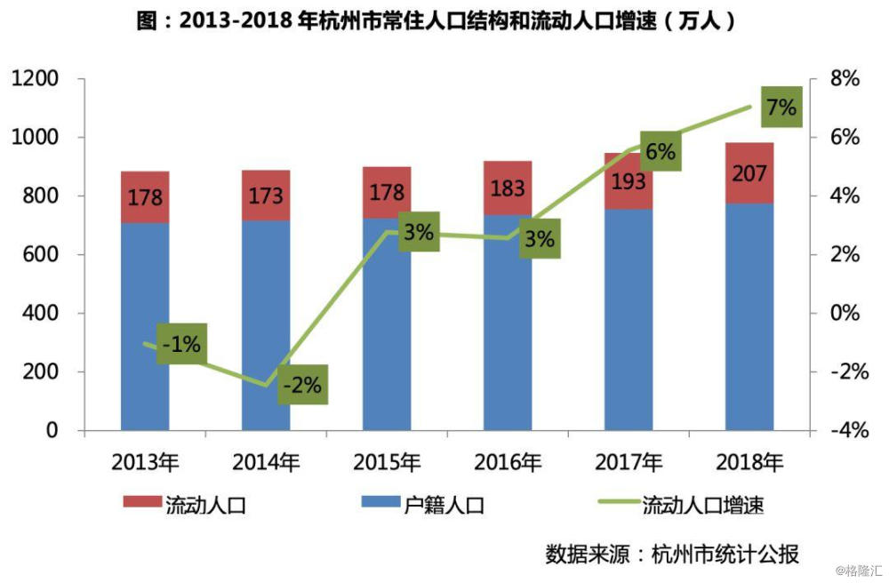 汉族人口占比_联合国人口署发布最新预测 汉族人口坍塌不可逆转,八十年后将(3)