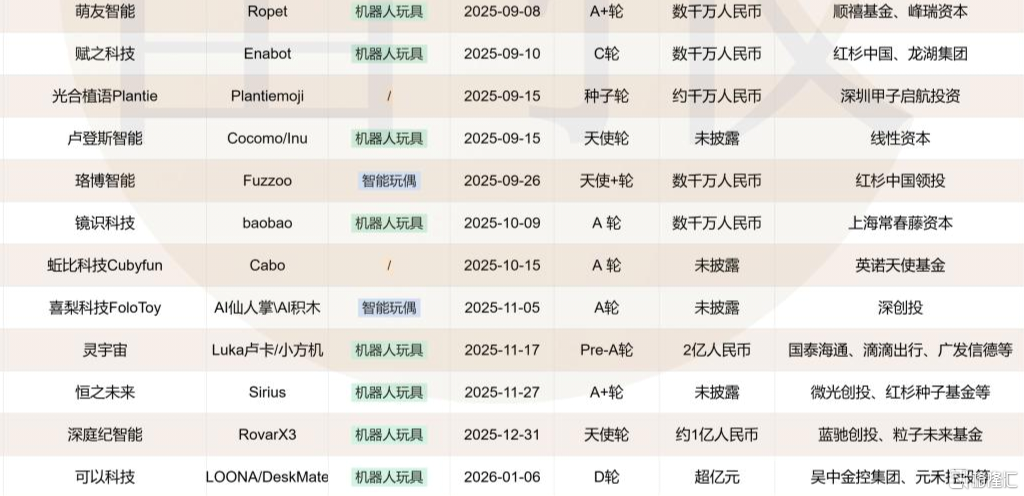 微信图片_2026-01-23_211938_371.png