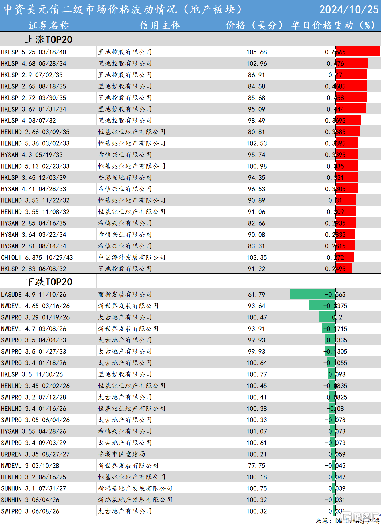 ee09d1edcb862d5be75e7bbc28ad20a8.png