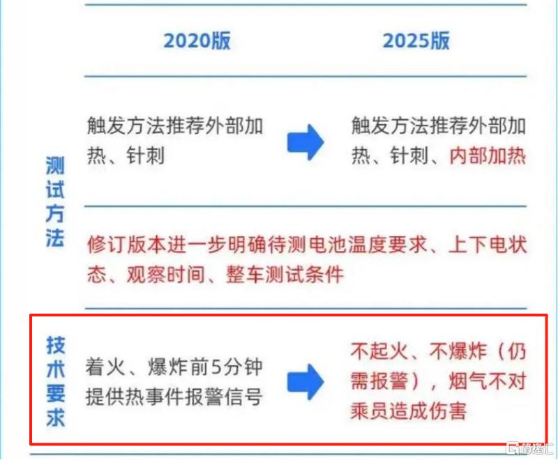 不起火不爆炸.png