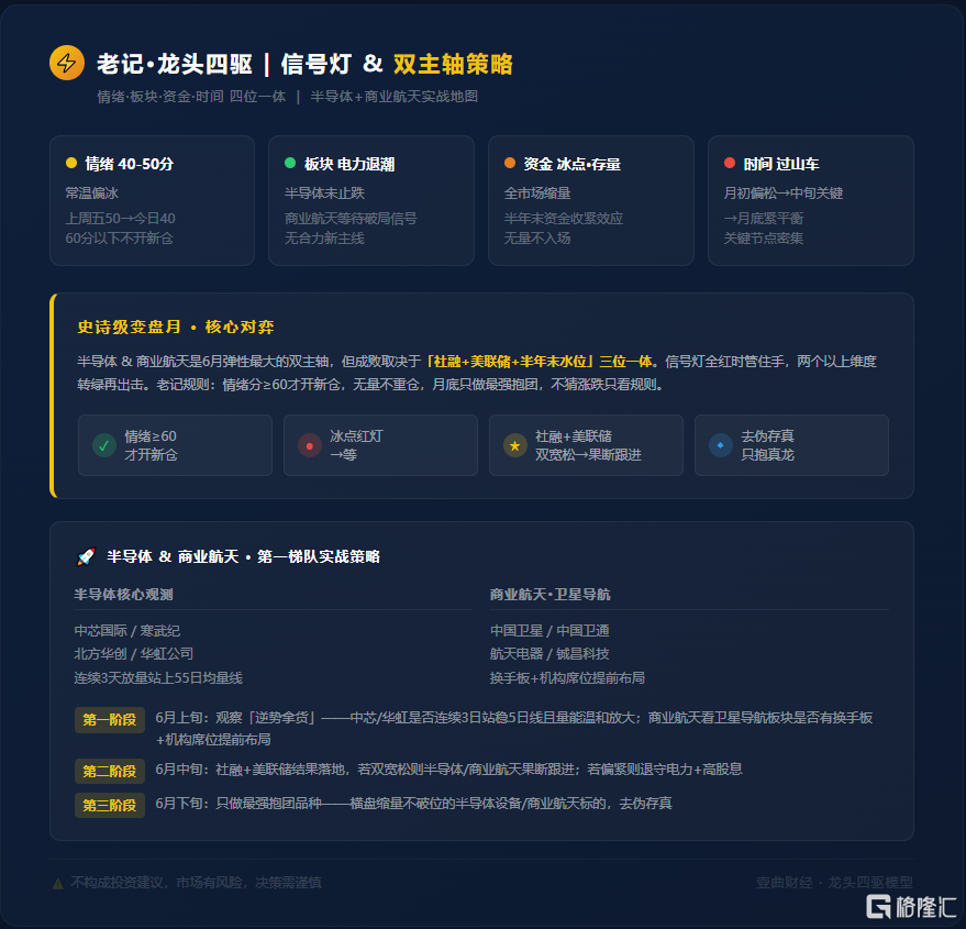 变盘月3.png