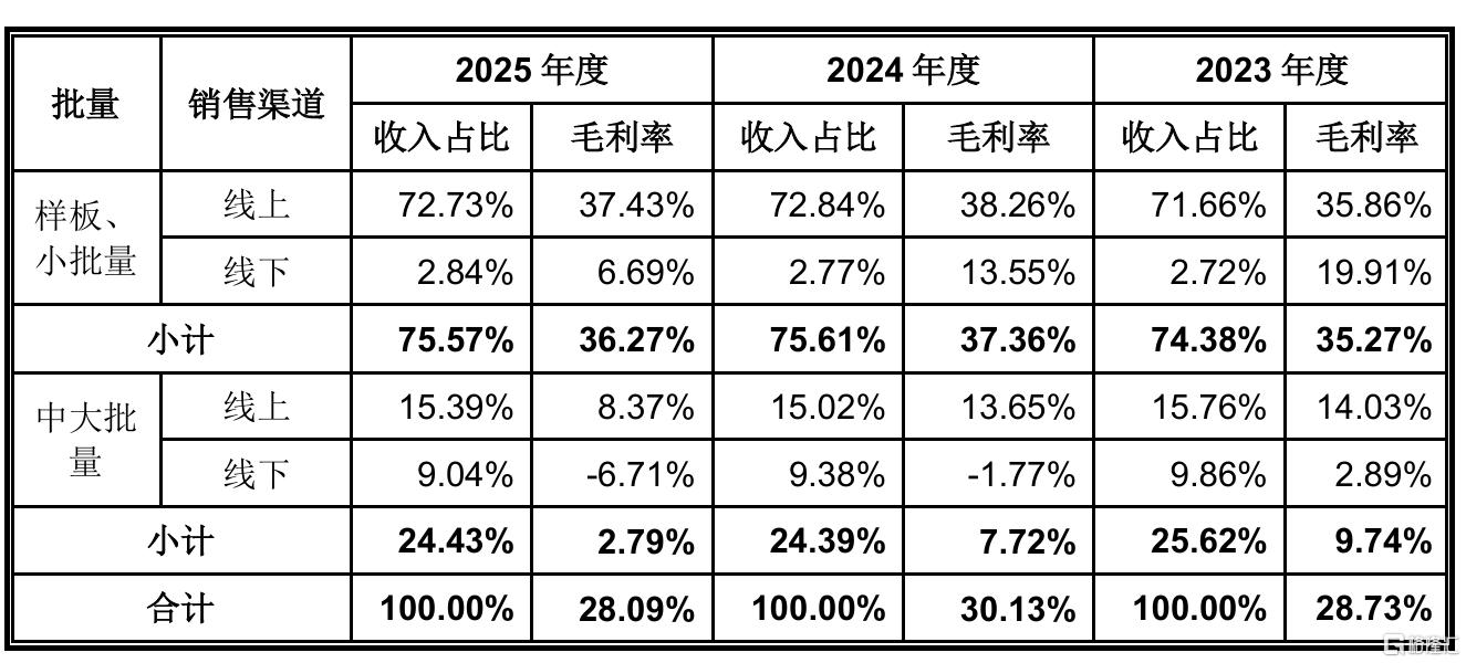 物理AI7.png