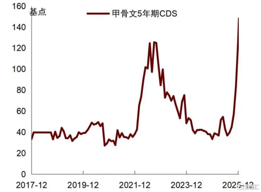 市值榜1.png