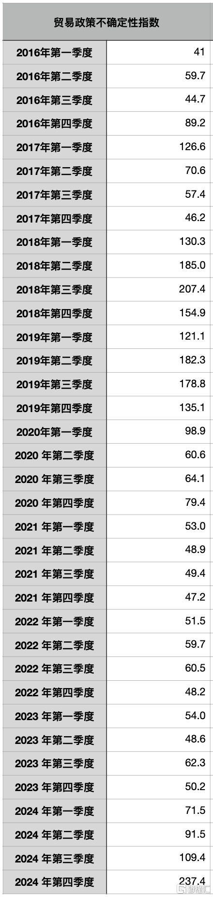 截屏2025-01-23 11.46.44.png