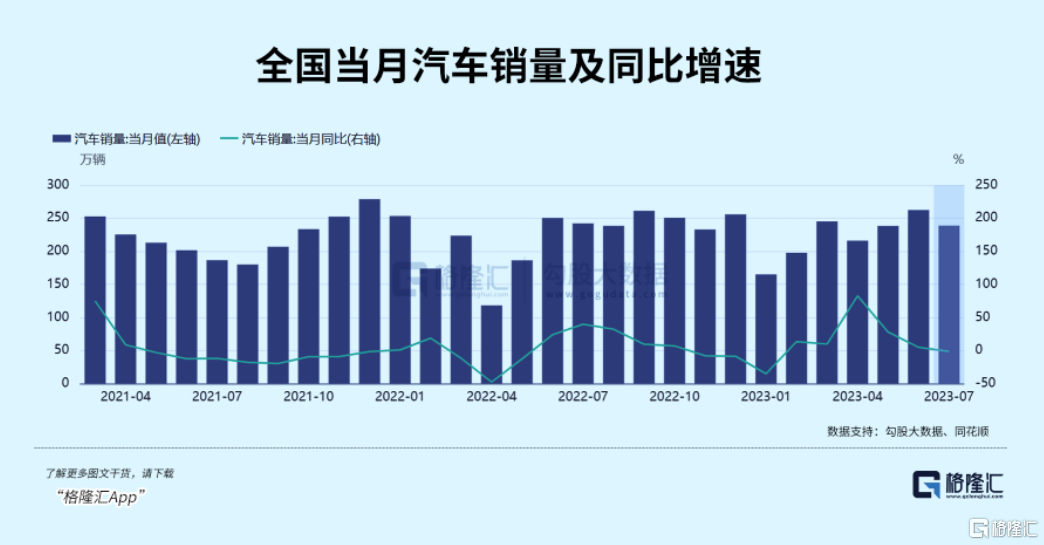 楼市大招后，市场将信将疑复苏故事6