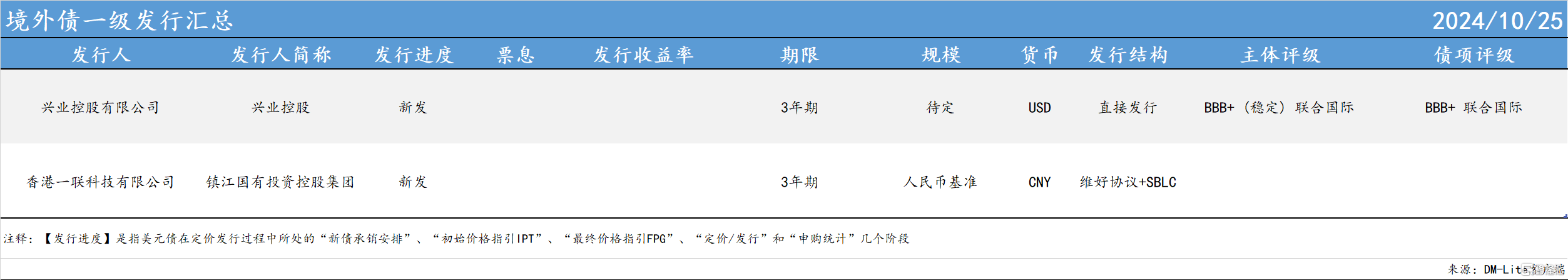ee9704a36ba09ba8d499f1895ffe3fca.png