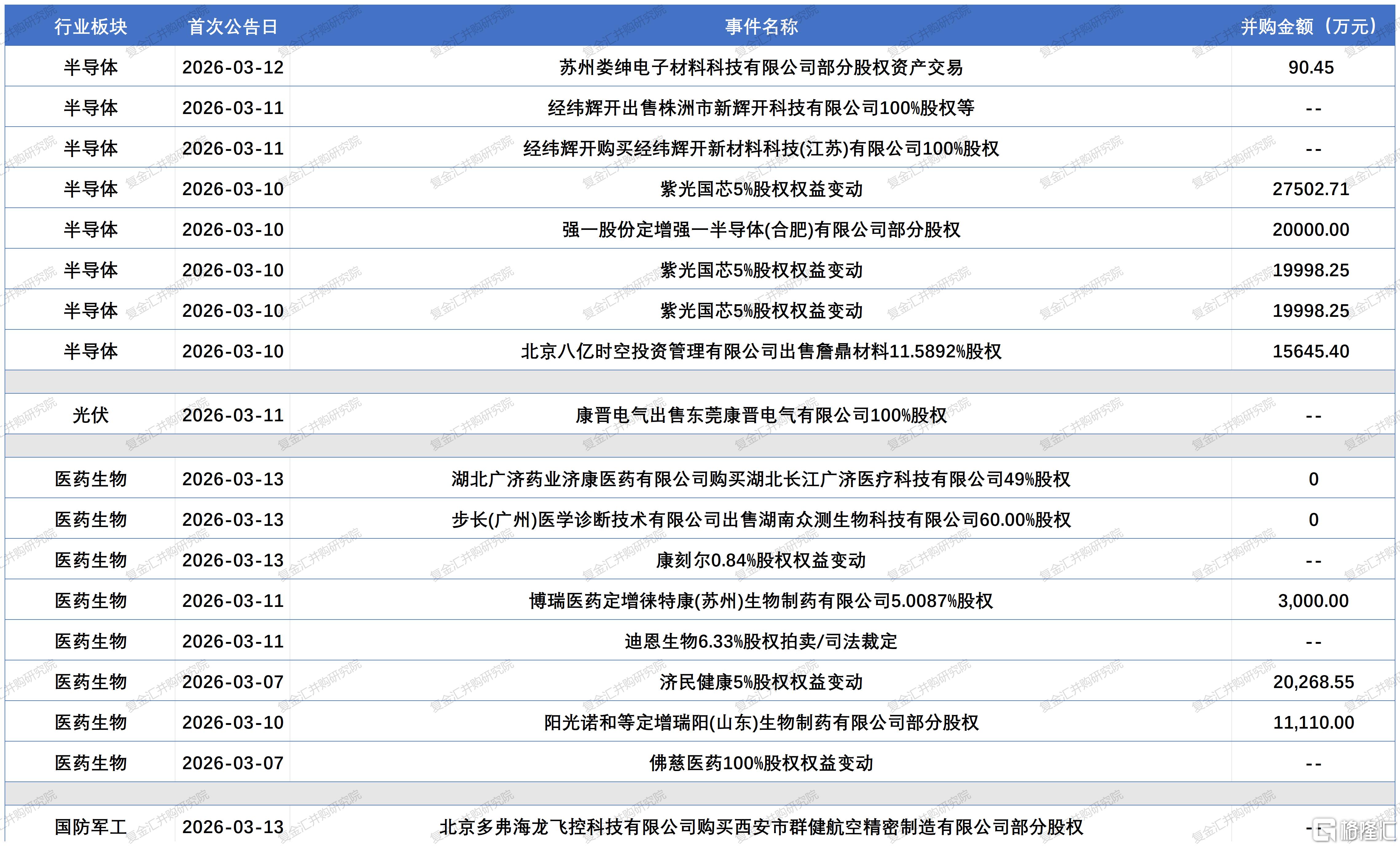 113de7ce7f05cf848efbe25bd19939d6.png